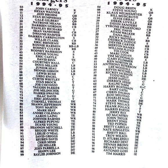 ❌ Sold Vintage San Diego Chargers vs San Francisco - Picture 5 of 5